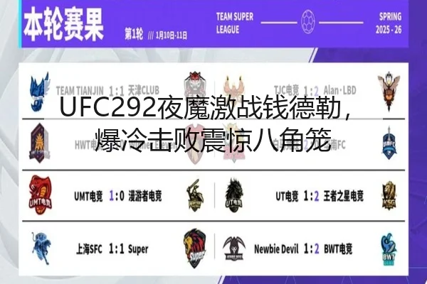 UFC292夜魔激战钱德勒，爆冷击败震惊八角笼
